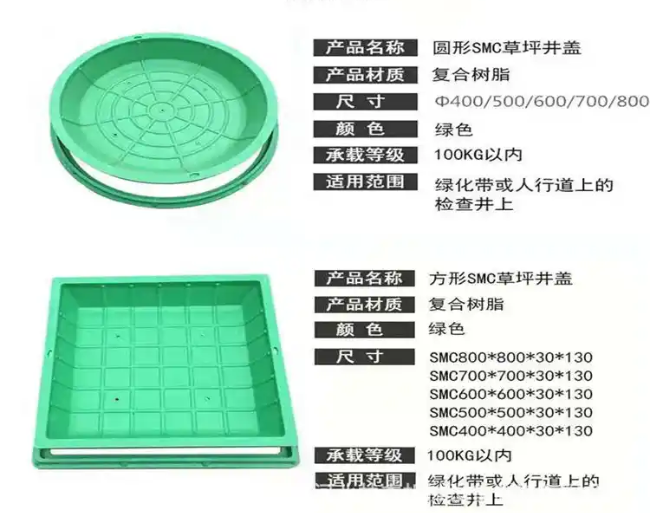 平房树脂复合种植井盖展示